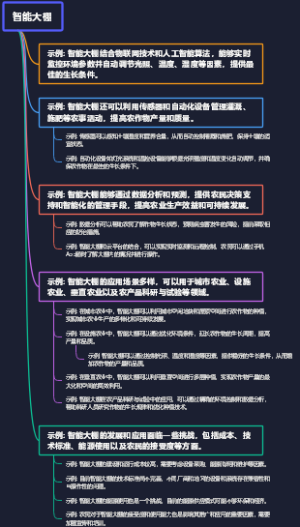 智能大棚