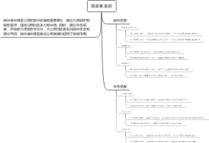 商业事业部