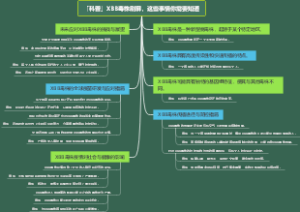 「科普」XBB毒株刷屏，这些事情你需要知道
