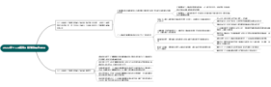 2022年个人所得税汇算清缴操作指引
