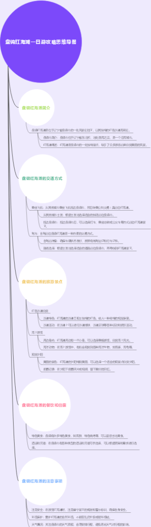 盘锦红海滩一日游攻略思维导图