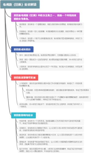 电视剧《狂飙》安欣解读