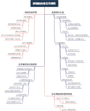 脚抽筋的原因有哪些