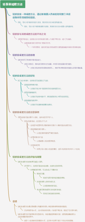 轻断食减肥方法