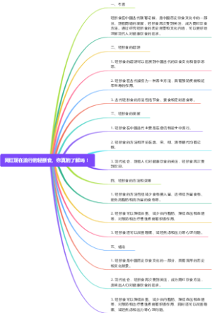 网红现在流行的轻断食，你真的了解吗 ！