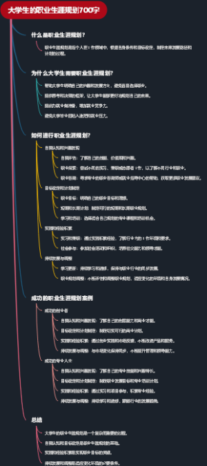 大学生的职业生涯规划700字