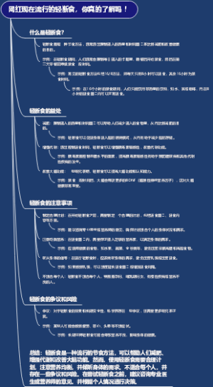 网红现在流行的轻断食，你真的了解吗 ！