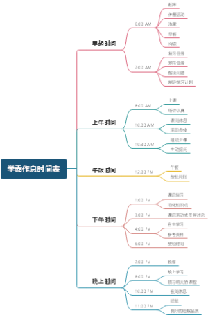学霸作息时间表