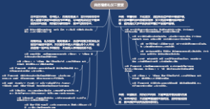 商务餐桌礼仪三要素