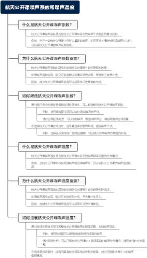 航天公开课噪声系数和噪声温度
