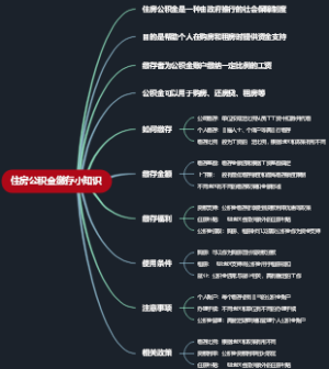 住房公积金缴存小知识