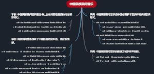 中国民族民间音乐