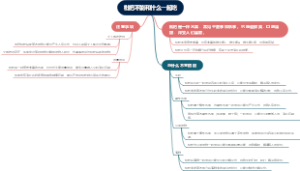 枇杷不能和什么一起吃