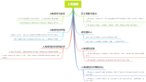 人寿保险