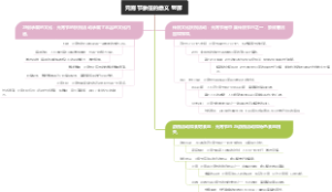 元宵节象征的意义 竖屏