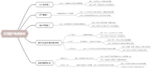 优秀国产电影推荐