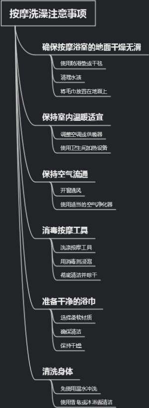 按摩洗澡注意事项