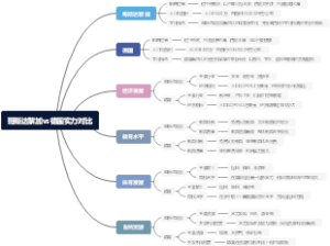 哥斯达黎加vs德国实力对比