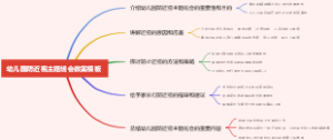 幼儿园防近视主题班会教案模板