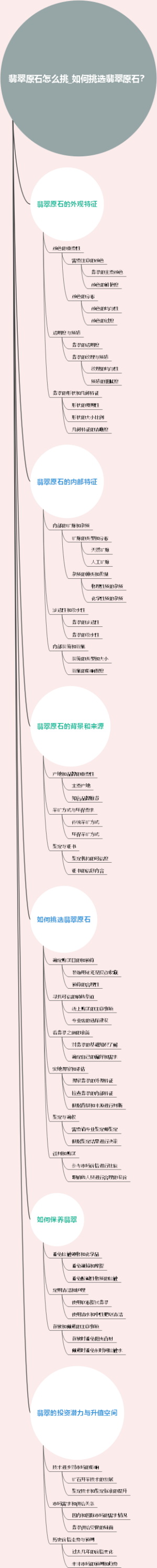 翡翠原石怎么挑_如何挑选翡翠原石？