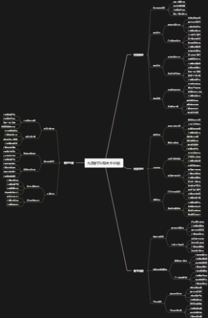 九言春节对联大全80副