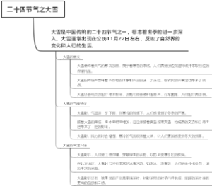 二十四节气之大雪