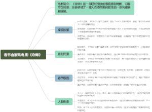 春节合家欢电影《夺帅》