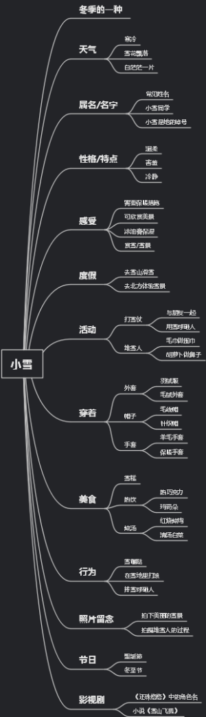 小雪