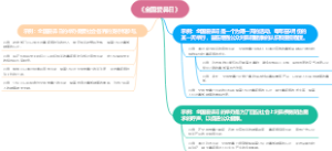 《全国爱鼻日》