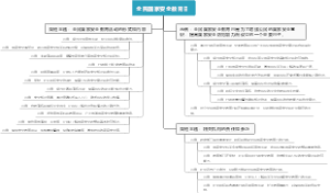 全民国家安全教育日