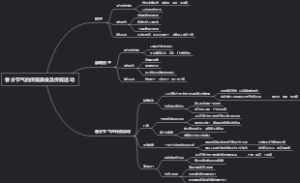 春分节气的传统美食及传统活动
