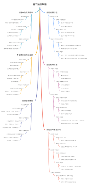 春节抢票攻略