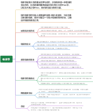 母亲节