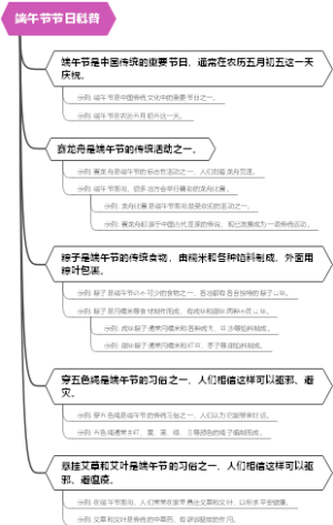 端午节节日科普