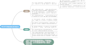 芒种节气的传统美食及传统活动