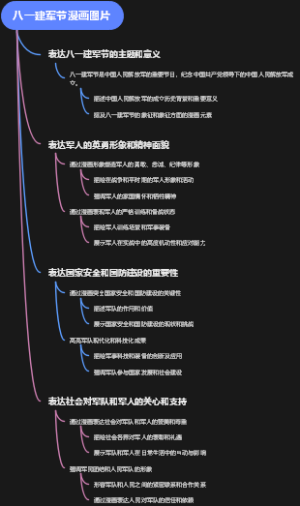八一建军节漫画图片
