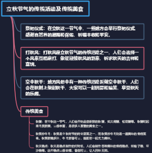 立秋节气的传统活动及传统美食