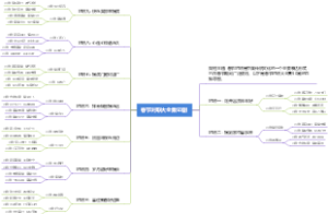 春节对联大全集90副