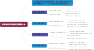 祝福老师的话语简短精辟大全