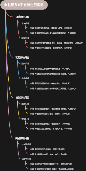 女性朋友8字幽默生日祝福
