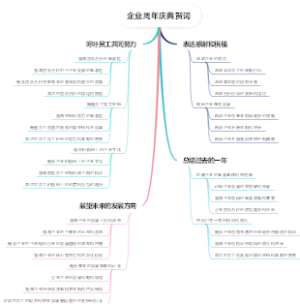 企业周年庆典贺词