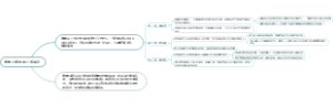 寒露三候具体介绍最新