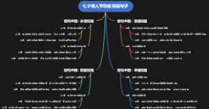 七夕情人节微信祝福句子