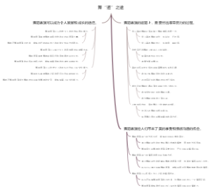 舞“道”之途