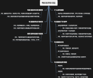 电容器思维导图