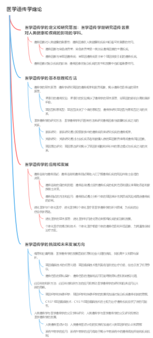 医学遗传学绪论