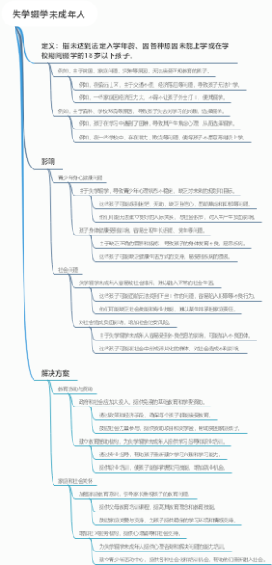 失学辍学未成年人