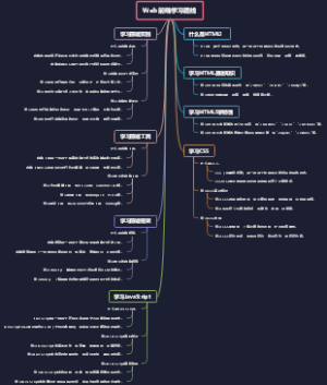 Web前端学习路线