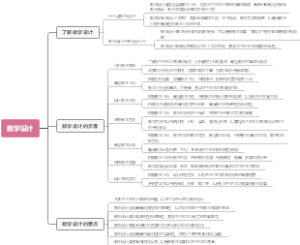 教学设计