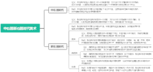中石器新石器时代美术